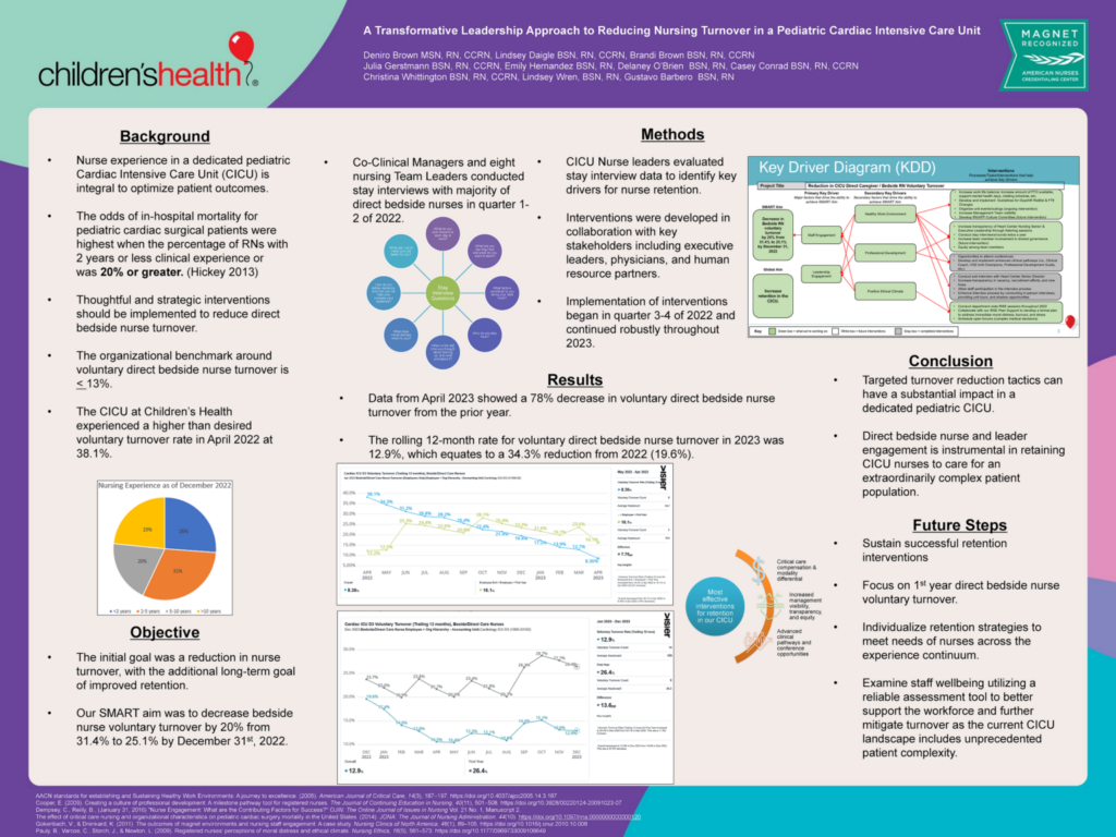 A transformative leadership approach to reducing nursing turnover