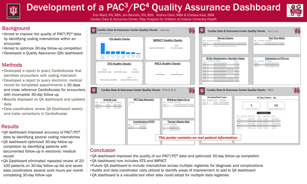 Development of a Pac3 PC4