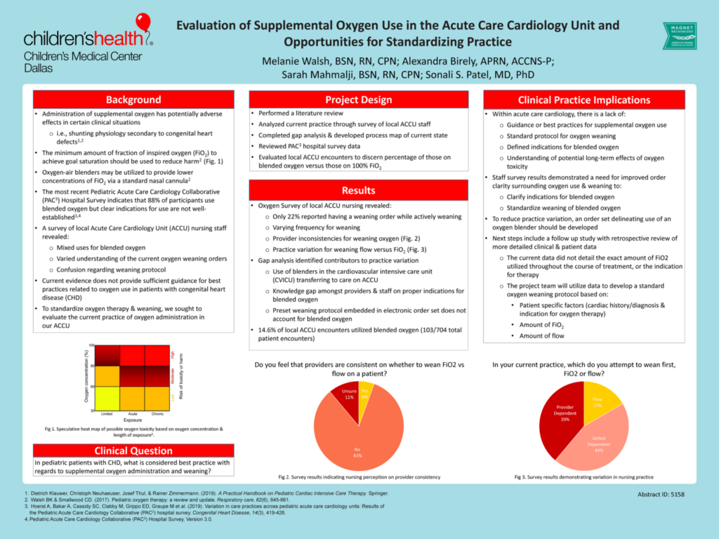 Evaluation of Supplemental Oxygen Use