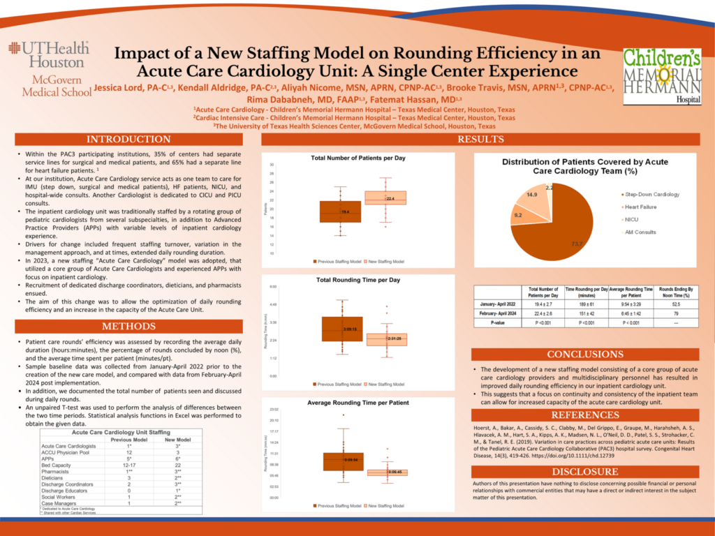 Impact of a new staffing model